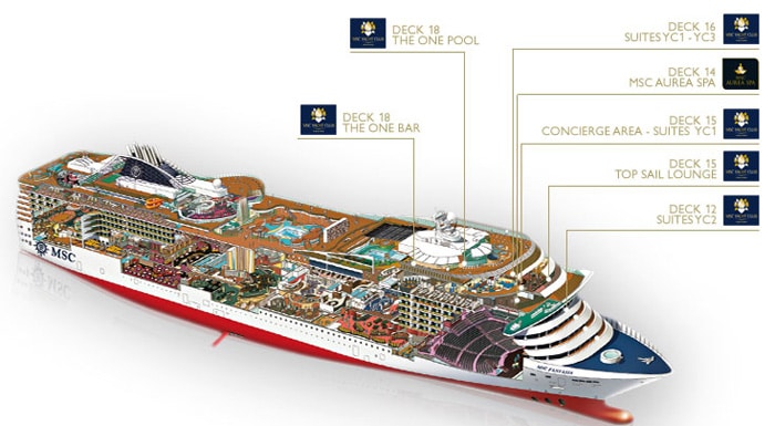 Tous les éléments de l'espace MSC Yacht Club sont situés au pont supérieur et à l'avant du navire
