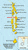 Carte de localisation